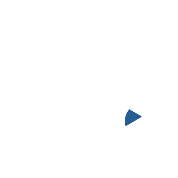 Groupe 13134